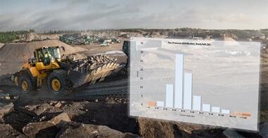 沃尔沃服务装载辅助胎压监测系统