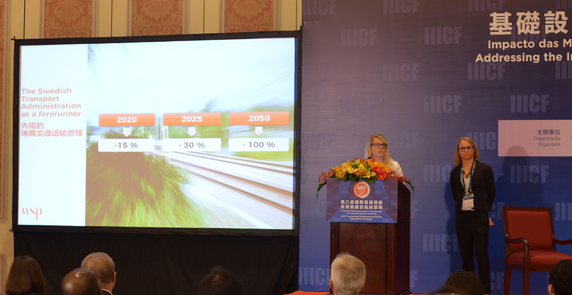 WSP集团（瑞典）的Sofie Absér女士和Rebecca Johansson女士发言展示